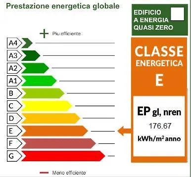 Verdemare Apartment *